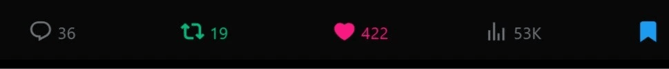 Post metrics: 422 likes, 53K views
