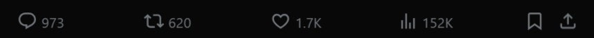 Post metrics: 973 replies, 620 reposts, 1.7K likes, 152K views