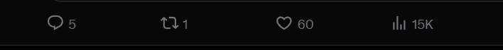 Post metrics: 60 likes, 15K views