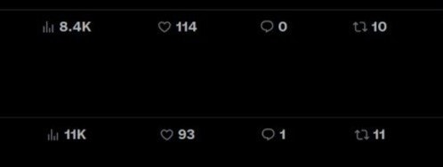 Post metrics: 8.4K and 11K views