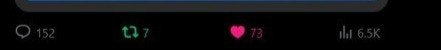 Post metrics: 152 replies, 73 likes, 6.5K views