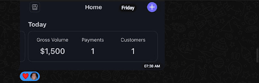 Stripe: $1,500 gross volume today