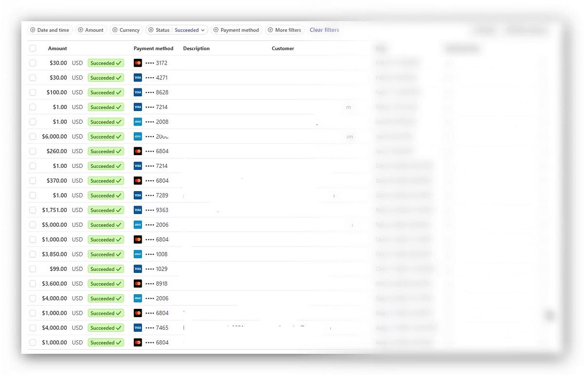 Stripe payments list, all succeeded